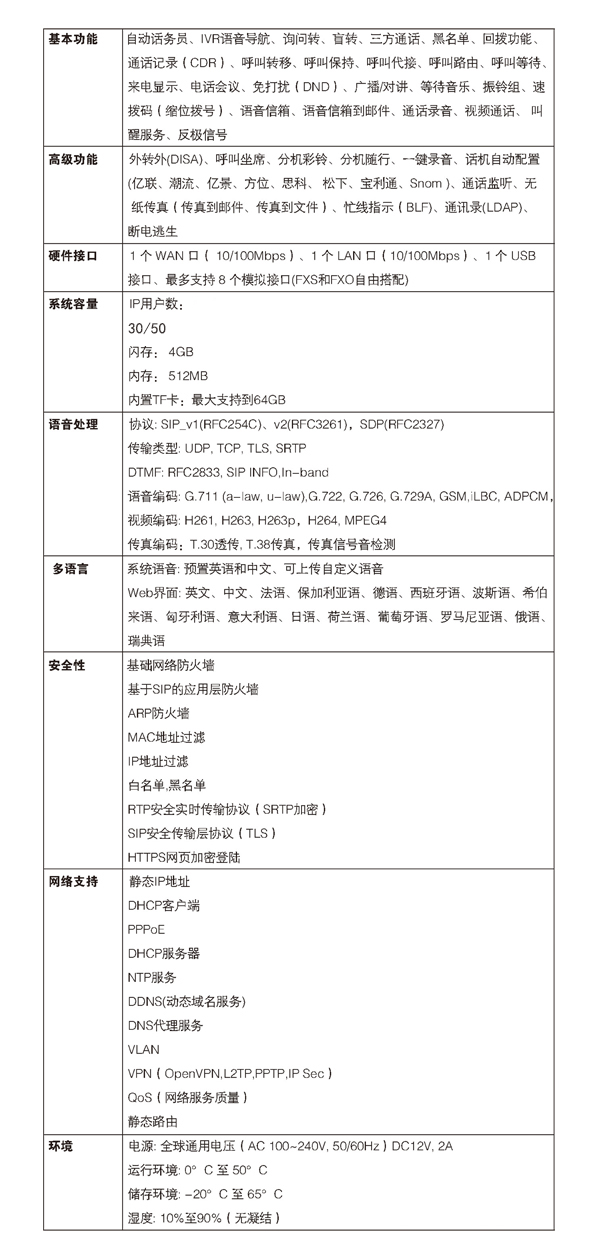 申甌程控電話交換機