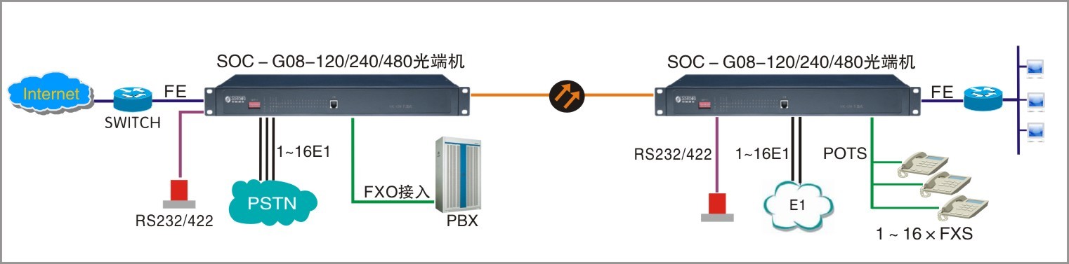 典型應用.jpg