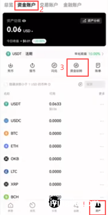 欧易资金账户划转到交易账户操作界面