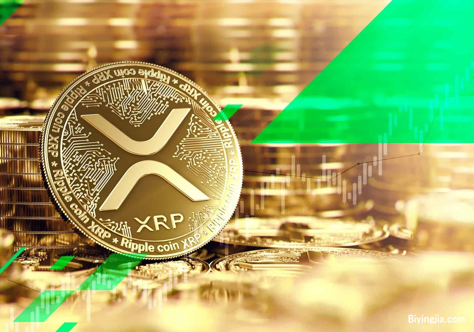多家交易所一夜下架XRP！瑞波幣狂跌33% 市值蒸發100 億- 區塊客