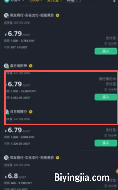 币安现货挂单页面含手续费明细