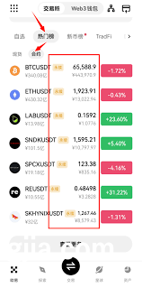 欧易OKX 永续合约实战指南：从入门逻辑到高阶避坑- 币安注册返佣- udn部落格