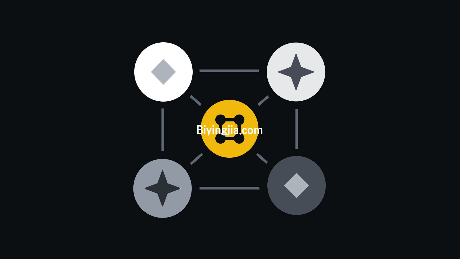 什麼是去中心化交易所(DEX)？